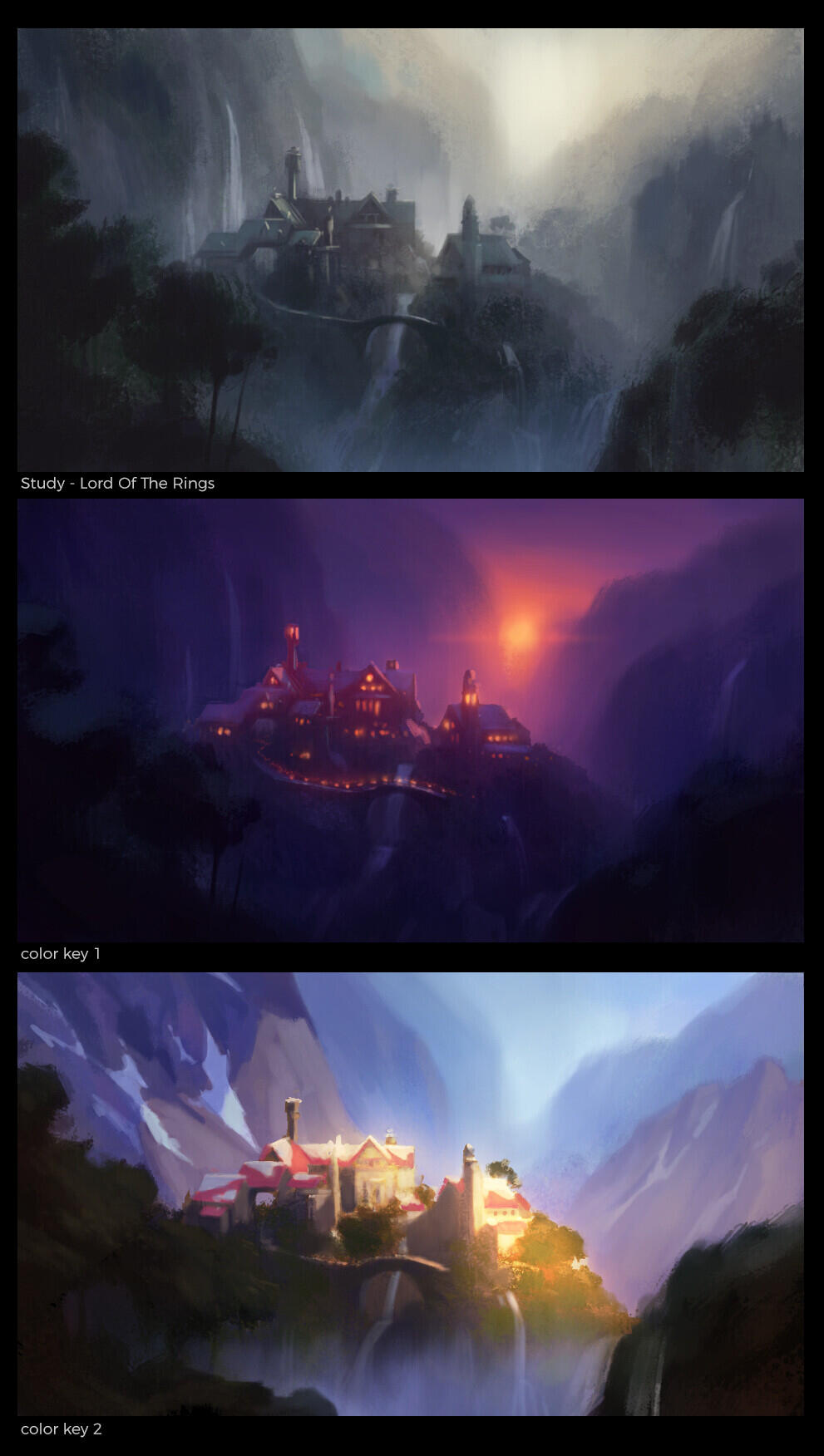 League of Legends - Champion Illustration Icons (Created in collaboration with Wild Blue studios team and the team at Riot Games
