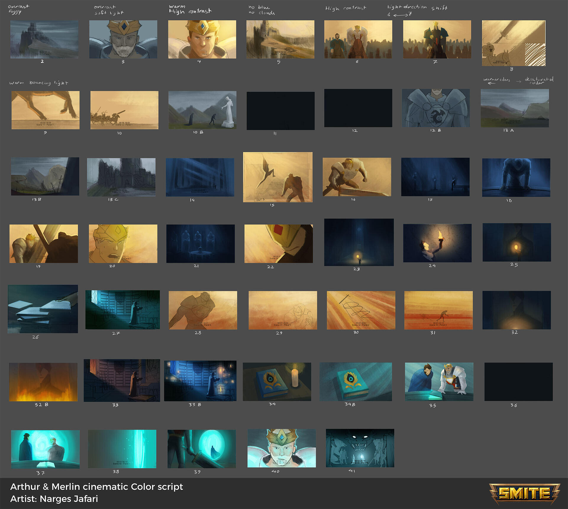 Β© Riot Games